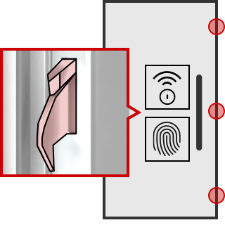 Secure 3+ ID