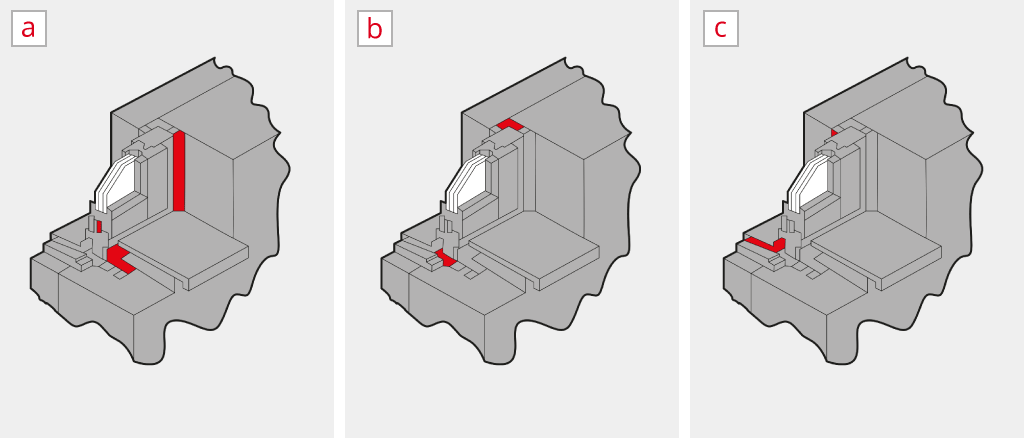 Sealing methods for front doors (inside, central, outside)