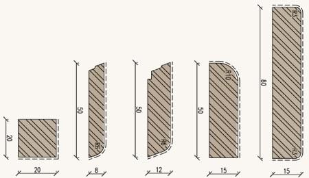 Abdeckleisten aus Holz