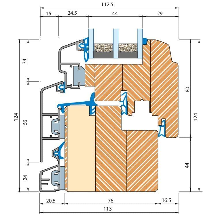 ECO IDEALU Trendline - profile section